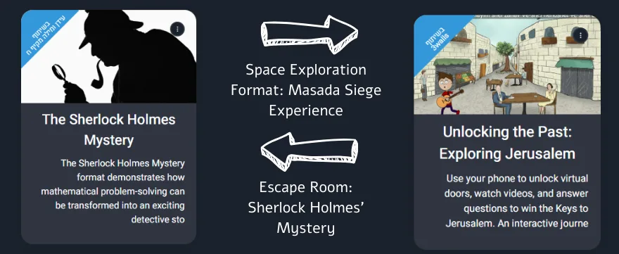 Immersive-Room-Lesson