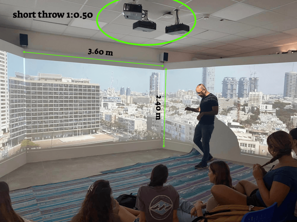 Immersive-Room-Projection