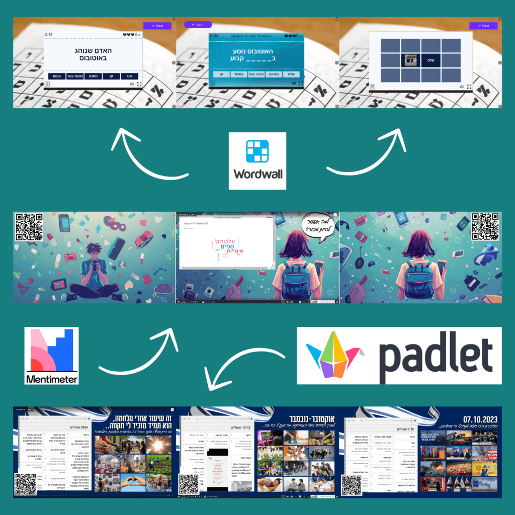 familiar-educational-platforms